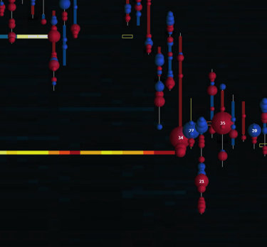 bookmap ninjatrader 8 heatmap level 3 data