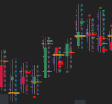 footprint delta divergence inside candlestick orderflow