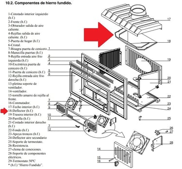hergom c3 70 recambios