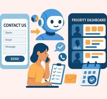 Assistant intelligent qualificateur de leads
