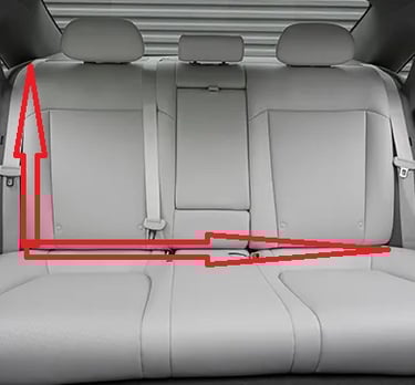 kaip-teisingai-ismatuoti-sedyne