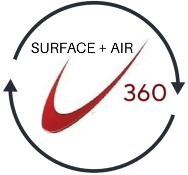 SAFETOUCH 360 LOGO