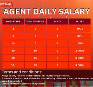 hgzy game agent bonus