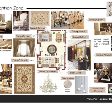 Mood Board For Interior Design