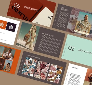 Complete Direction for Canva Template Crownd Brand Identity Guide all fonts included