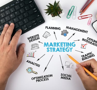 Marketing Strategy