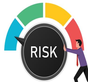 Risk management