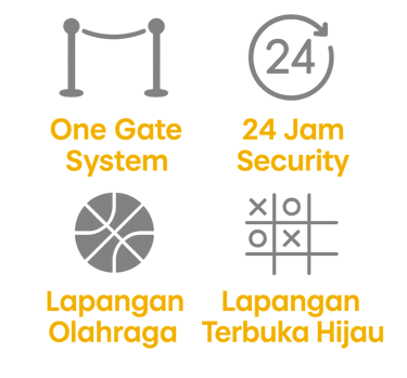 fasilitas utama perumahan maharupa village