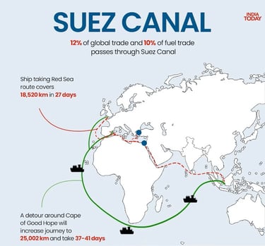 Red Sea and Suez Canal