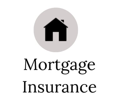 a house with a sign that says mortgage insurance