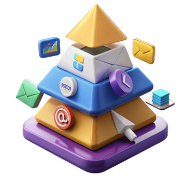 Beneficios de nuestra Metodología Inbound