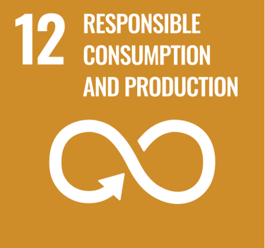 responsible production
