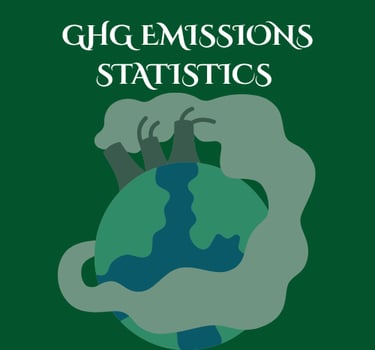 GHG Emissions Statistics