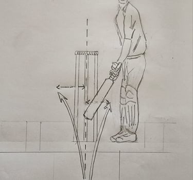 cricket-ball-tracking-inswing-outswing