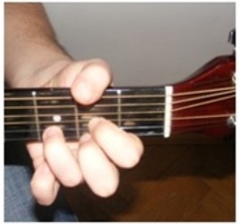 Illustration 2: The  D major chord