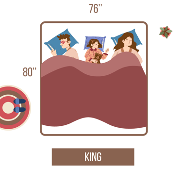 Flat Vector Illustration King Size Mattress Size and Dimensions