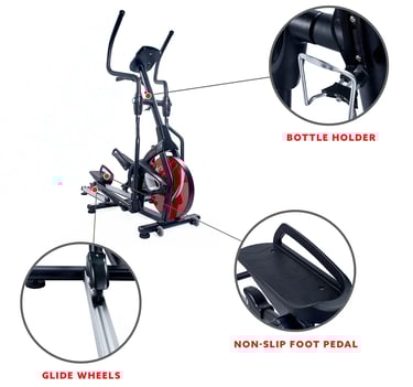 Elliptical features