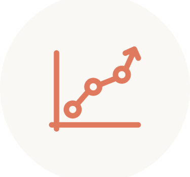 Incremental progress