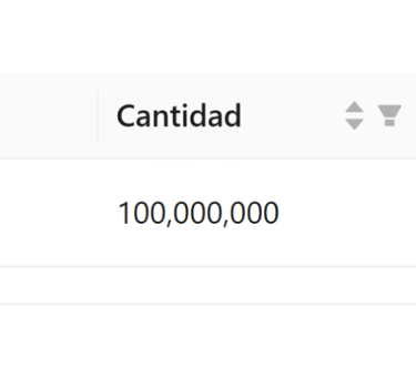 tipos de formularios