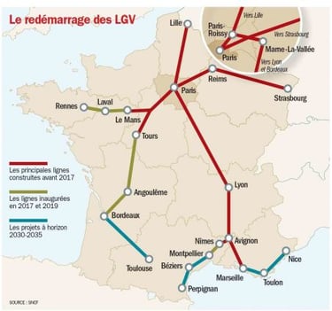 LGV France