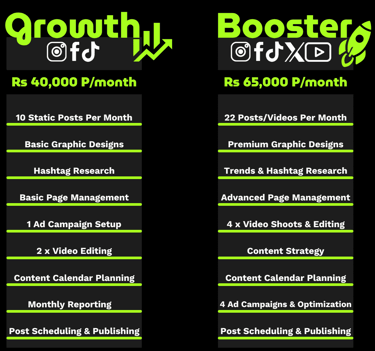 Boostkits_Packages_Brandly