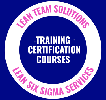 Lean Team Solutions Training Certification Courses