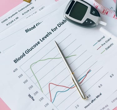 Blood glucose level chart for patient with diabetes