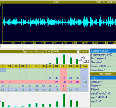 Voice analysis