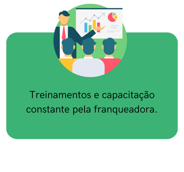 Uma apresentação
