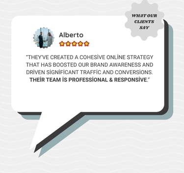 online brand awareness review