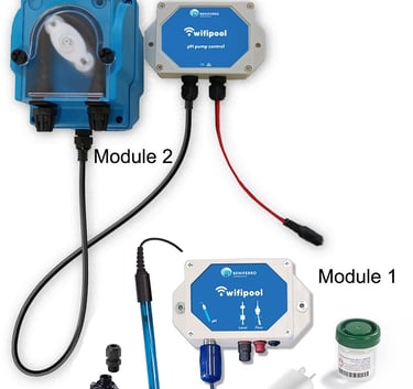 pH measurement and control