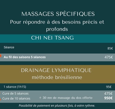massage du ventre - drainage lymphatique