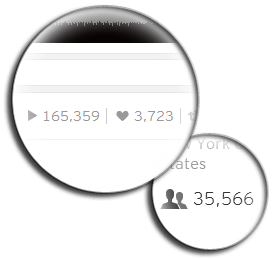 Capture d'écran : Profil SoundCloud - Partagez votre musique et découvrez de nouveaux artistes sur S
