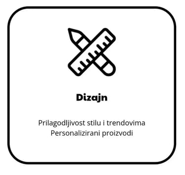 prilagodljiv dizajn Luido pet gear