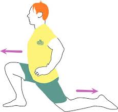 Etirement du psoas