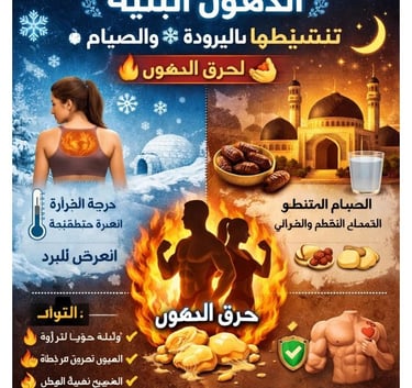 الدهون البنية 🧬: تنشيطها بالبرودة ❄️ والصيام 🕌 لحرق الدهون 🔥💪