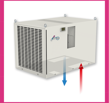 DEK indoor roof mounted air conditioner 