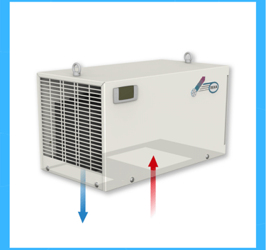 DEK indoor roof mounted air conditioner 