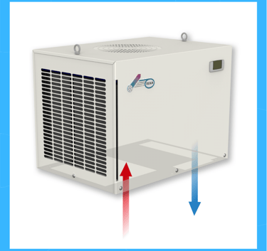 DEK indoor roof mounted air conditioner 