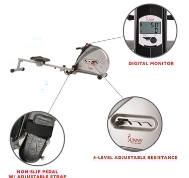 rower features