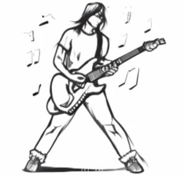 How long it takes to learn guitar?