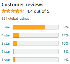  Biotin - Marine Collagen Elixir Plus Biotin Drops Supplements customer review