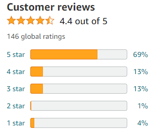 Biotin Gummies with Keratin & Collagen Peptides Customer reviews