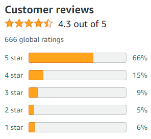 Garden of Life Grass Fed Collagen Super Beauty Powder Customer reviews