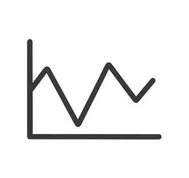 Graphique avec des revenus instables