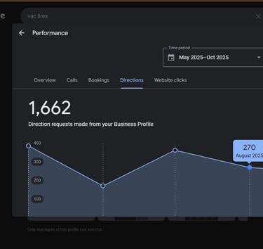 Get direction request made  from vac tires GBP