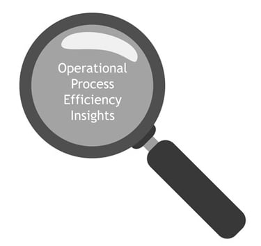 Automated Operational Process Efficiency Metrics & Indices Analytics