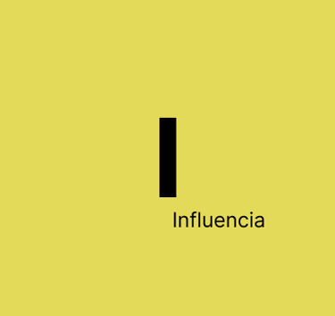 "I" de influencia