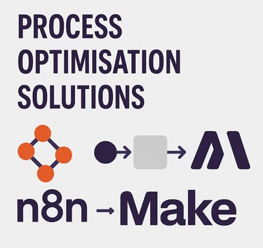 n8n, make.com, co-pilot or Zapier solutions