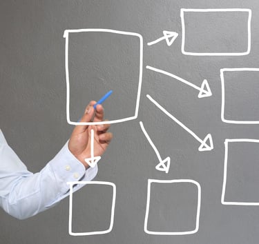 ketching structures and connections – meaning architecture for the brand